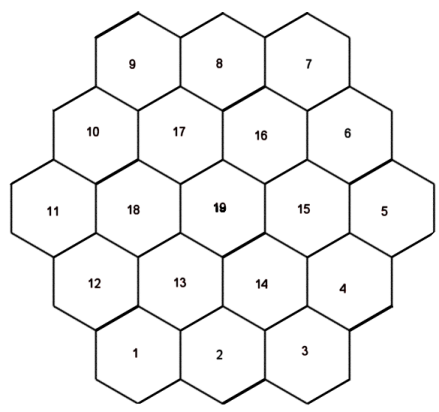 map of hexes